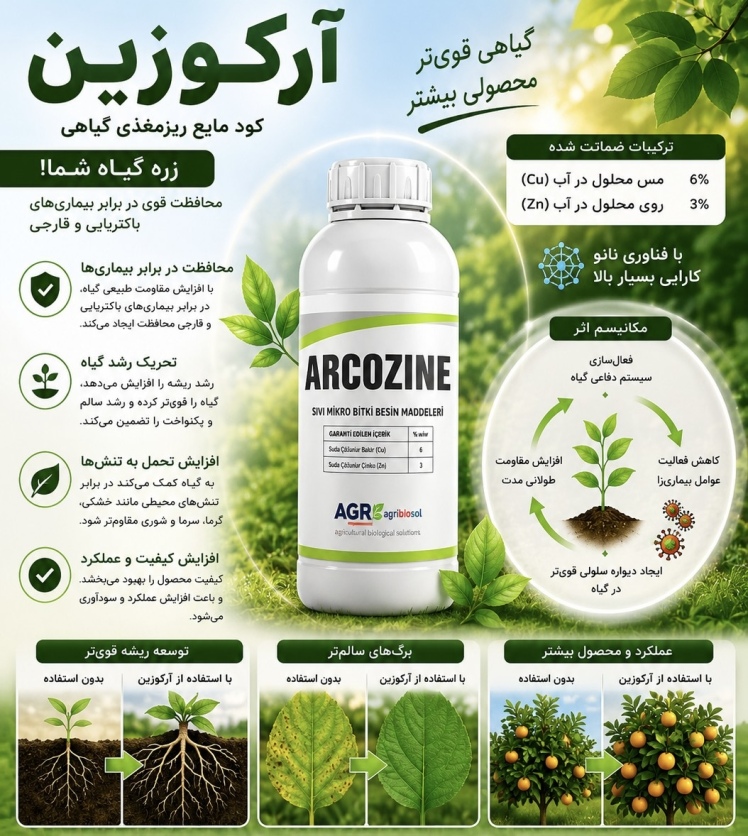 arcozine کود آركوزين- فناوری نانو، آنالیز 6 درصد مس و 3 درصد روی و نقش آن در افزایش مقاومت گیاه در برابر بیماریهای قارچی و باکتریایی