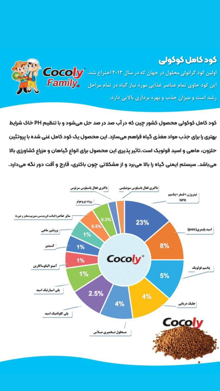 *روت پروموتر* (Root Promoter) كود كوكولي